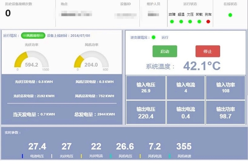 農業視頻監控系統功能