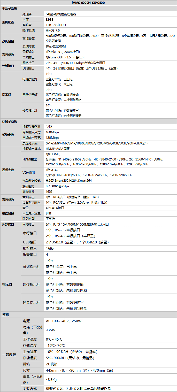 iVMS-9000N-S5/C500(標配)規格參數