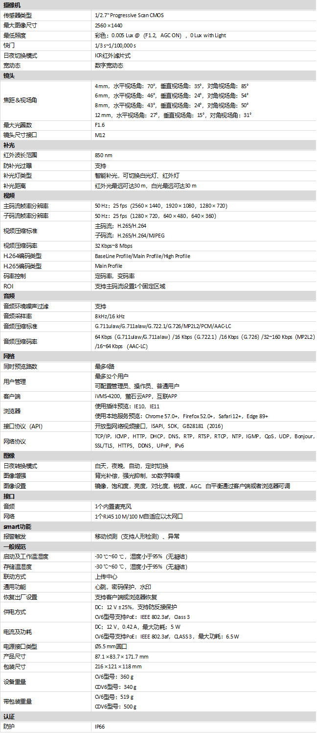 DS-2CD2245C(D)V6-L規格參數