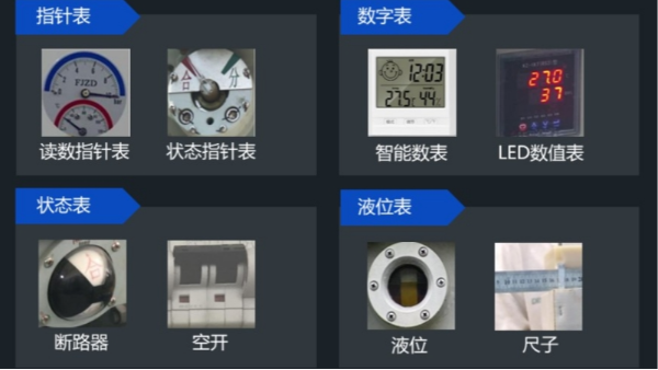 數字化讀表管理應用類型