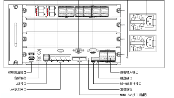 安防視頻監控儲存方案