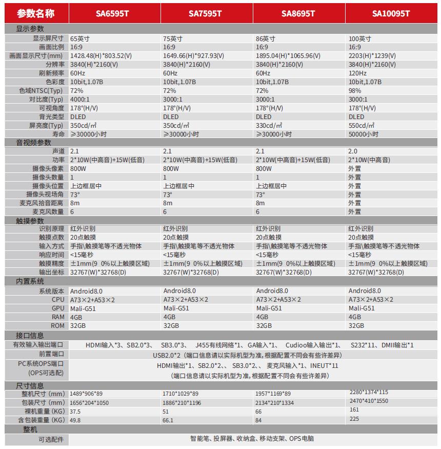 利亞德一體機(jī)