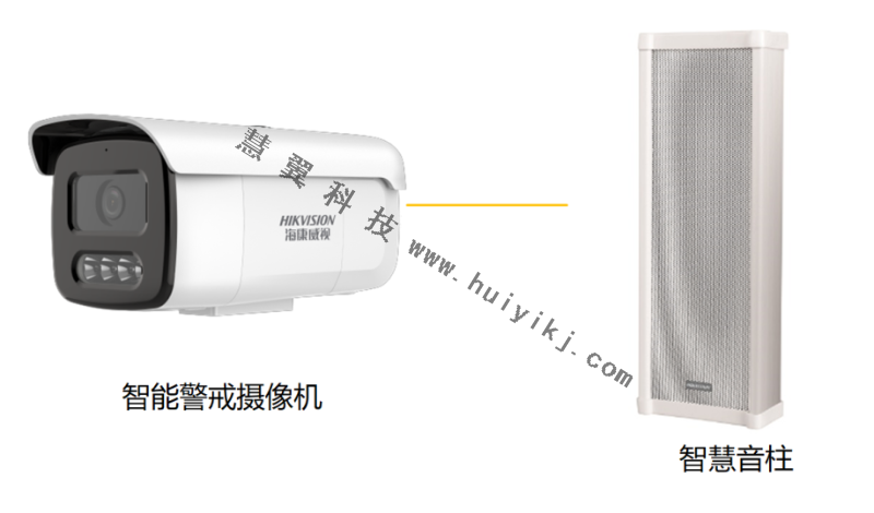 防溺水監控設備