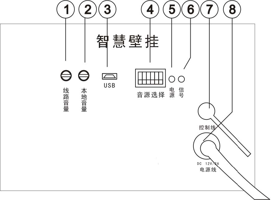 DS-2FH3021B-OW