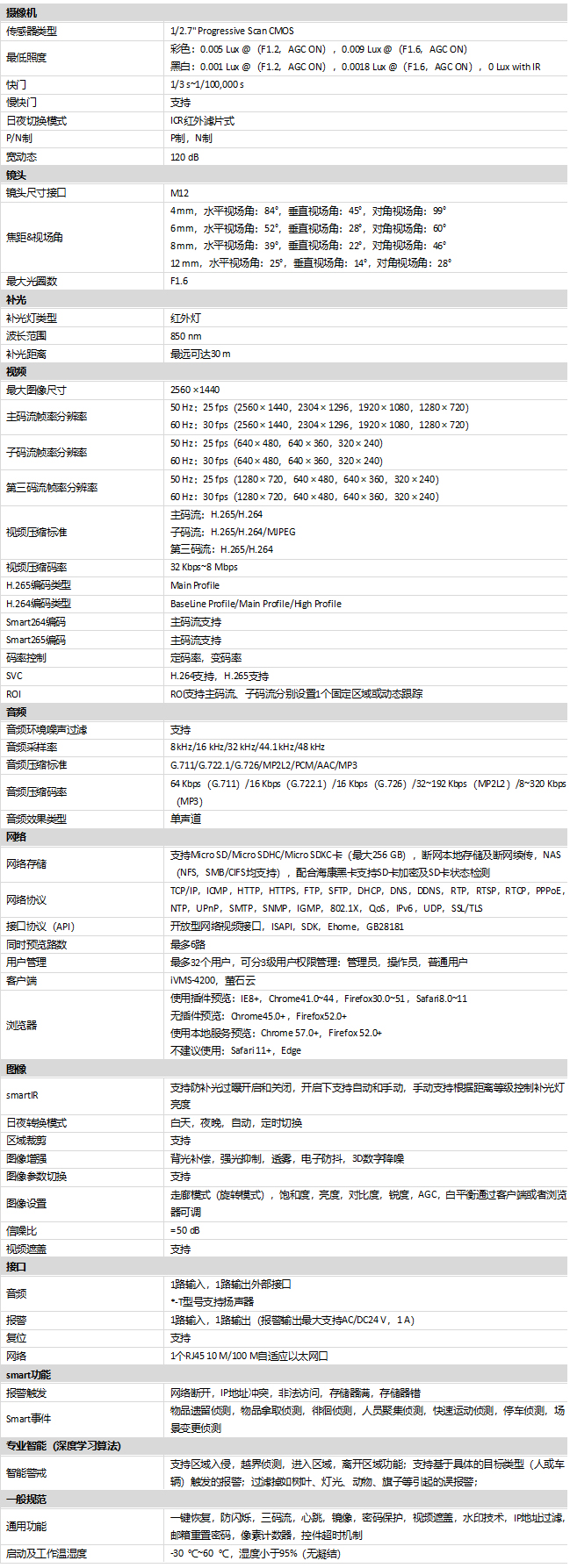 DS-2XE8247DWD-IS(T)(D)規格參數