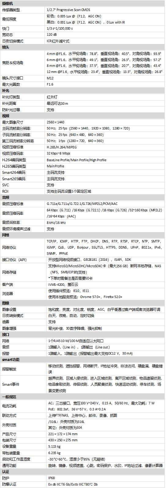 DS-2XE6242F-IS(D)規格參數