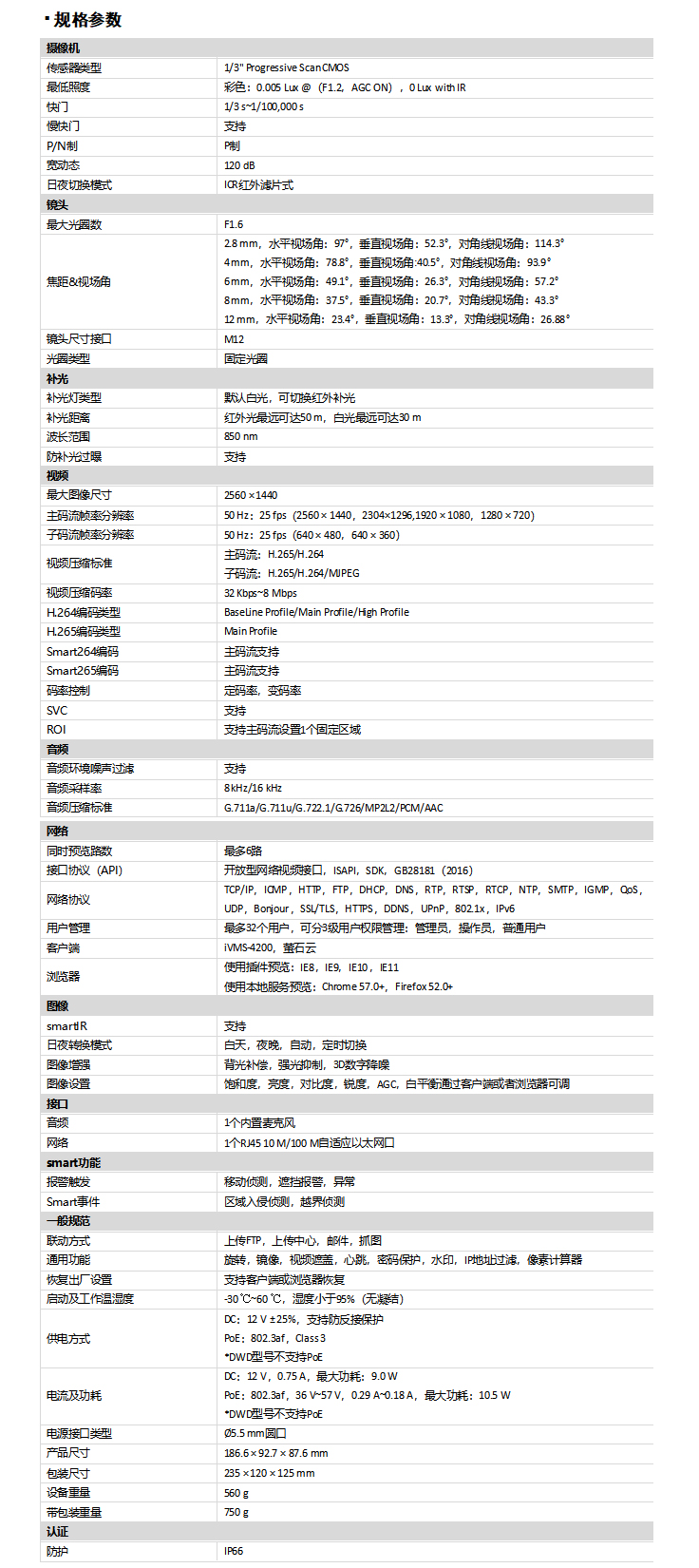 DS-2CD2T28F(D)WD-LS規(guī)格參數(shù)