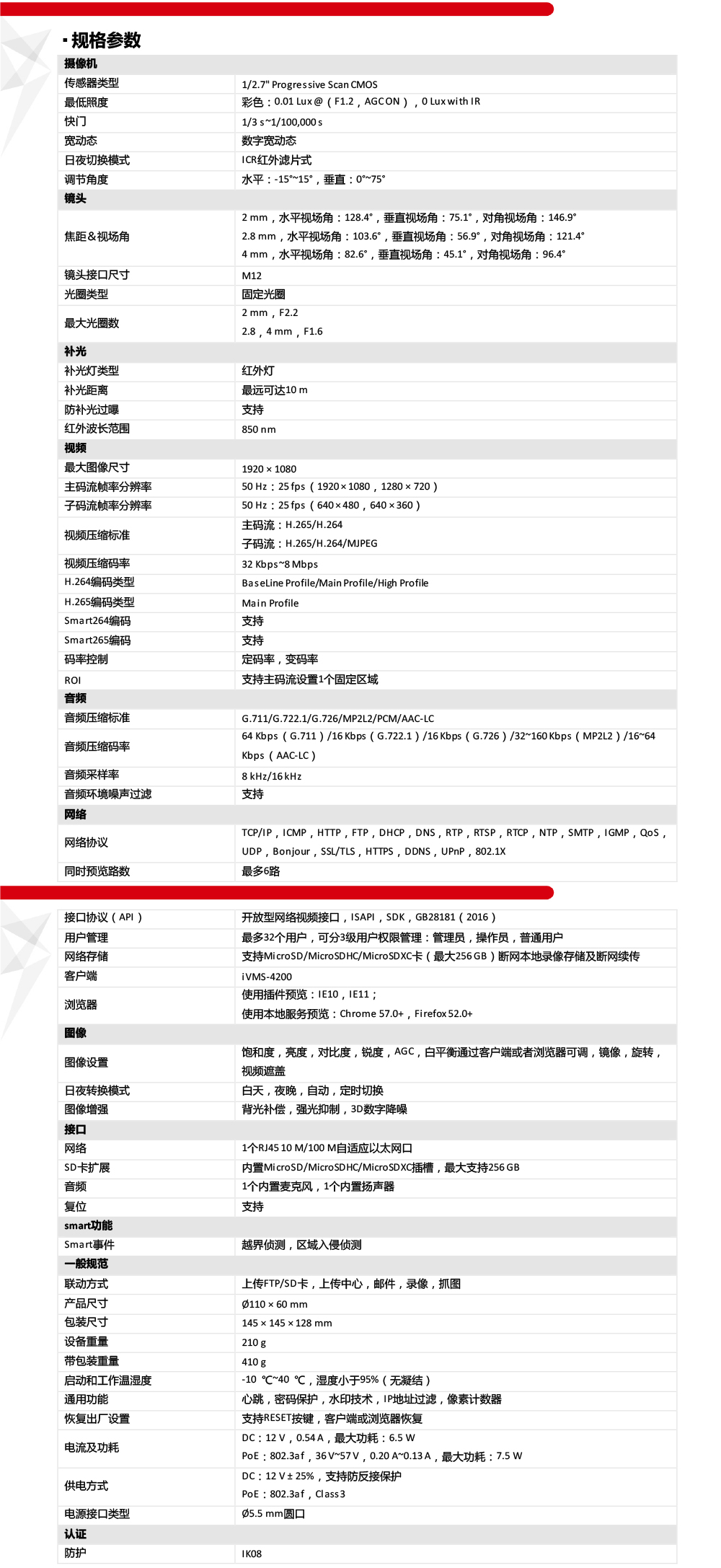 DS-2CD3525FV3-IT產品參數