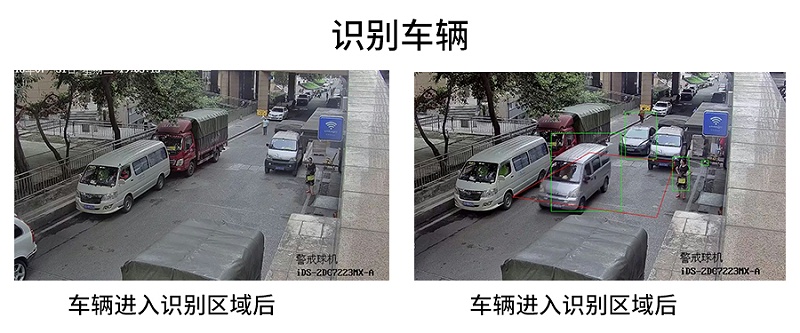 全彩智能警戒球機車輛識別