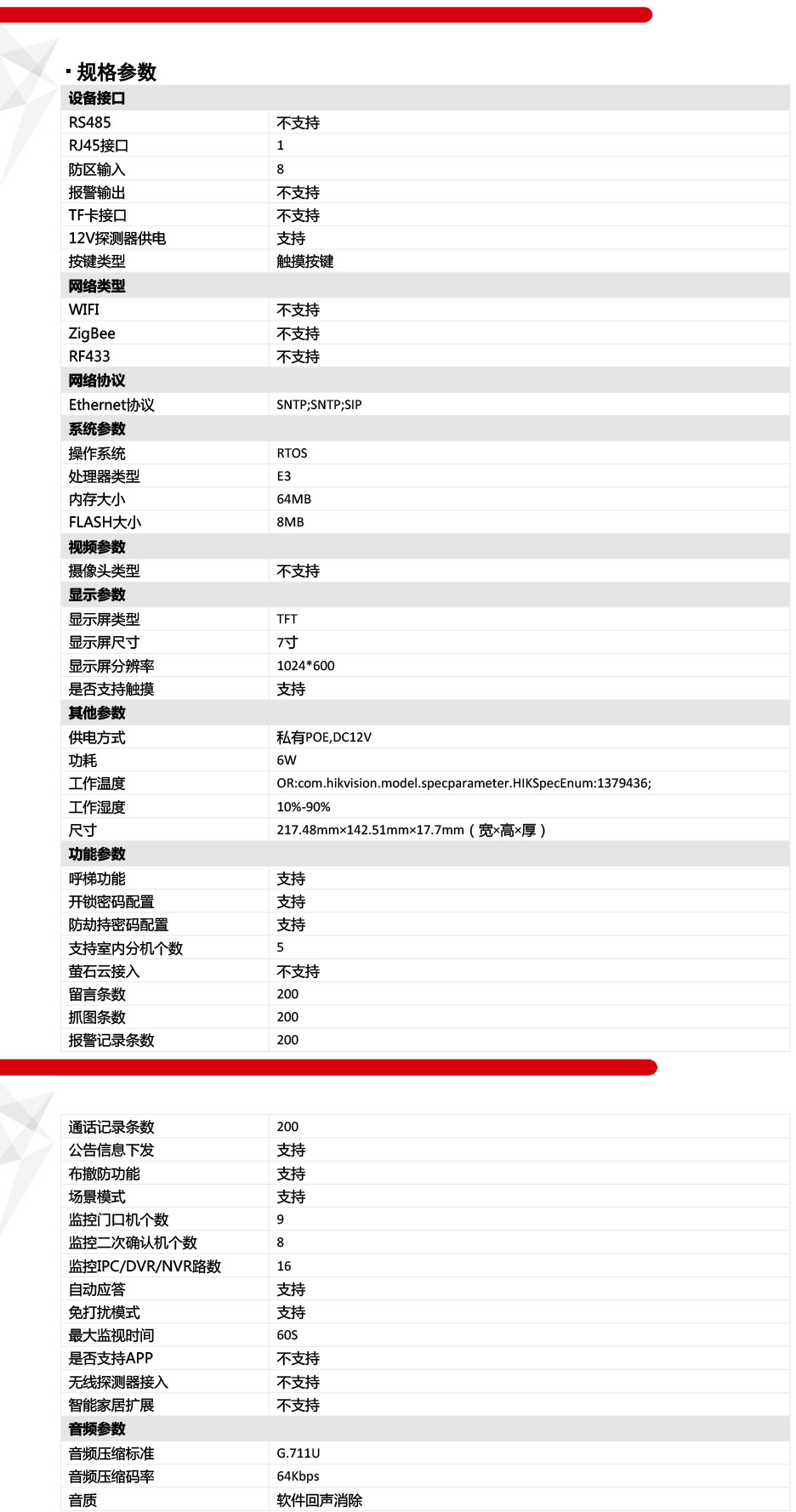 DS-KHJ804技術參數