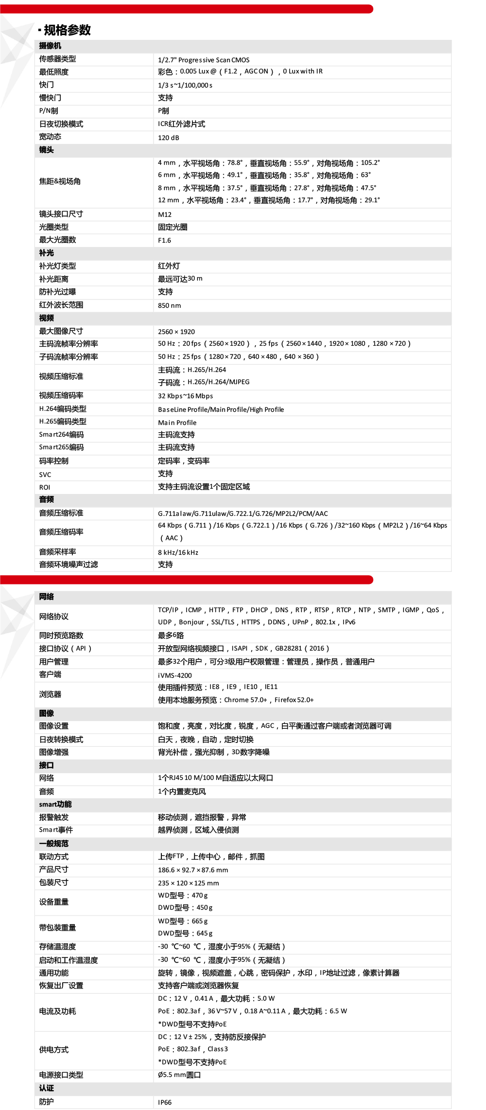 DS-2CD3T56DWDV3-I3(B)產品參數