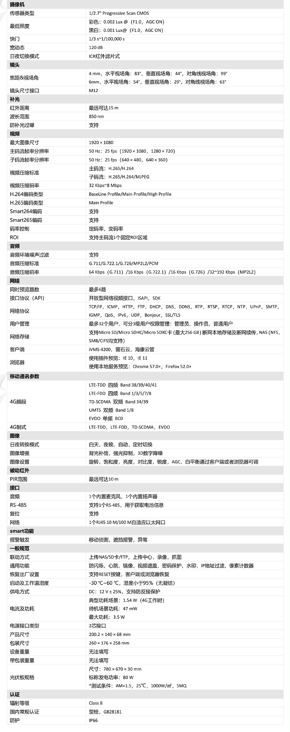 DS-2XS2T26XM-IGLE