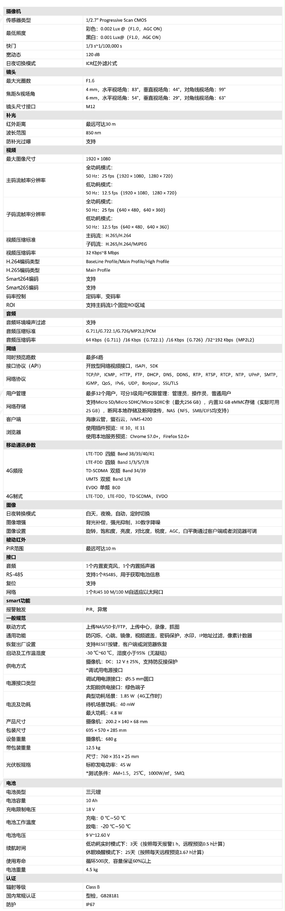 太陽能攝像機