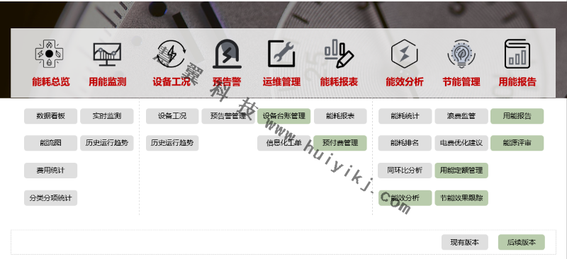 能耗管理應(yīng)用功能