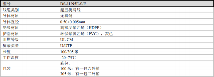 DS-1LN5E-S/E技術參數