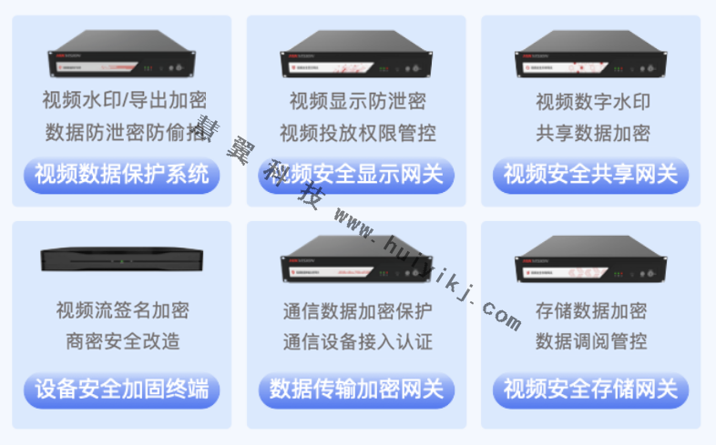 保障視頻監控數據設備