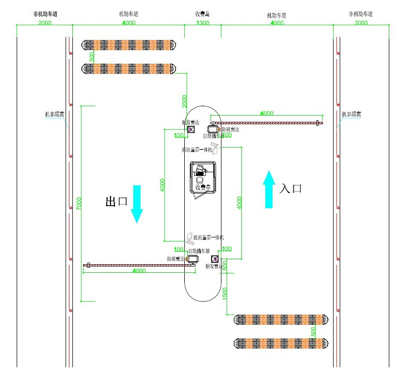停車場(chǎng)出入口道閘部署解決方案