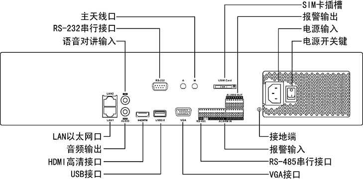 DS-2CD7T47DWD-IZ(S)(GL)(W)(B)外形尺寸