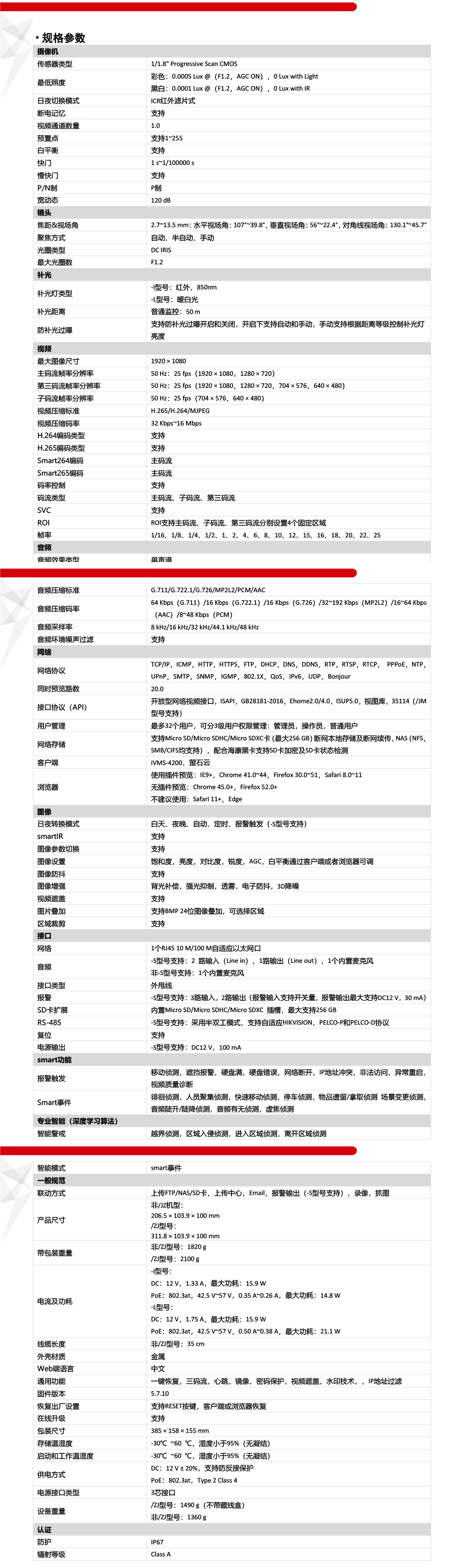 DS-2CD5A27EFWD-(I)(L)Z(S)技術參數