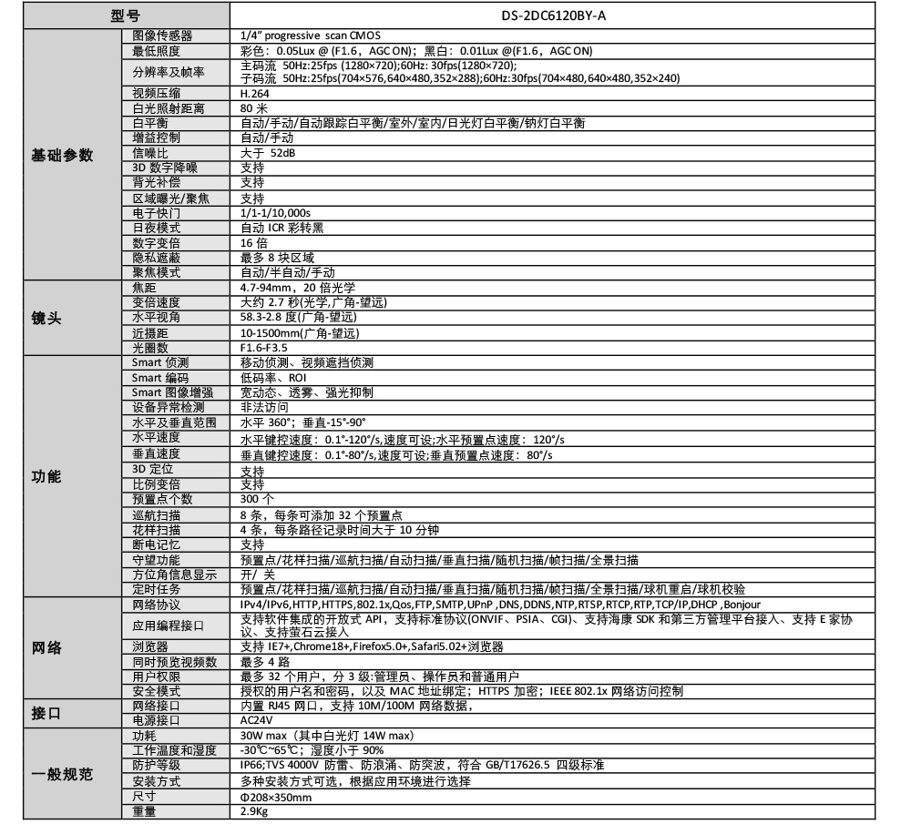 DS-2DC6120BY-A產品參數