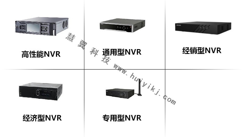 ?？低曚浵駲C分類