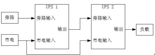 ups系統原理圖