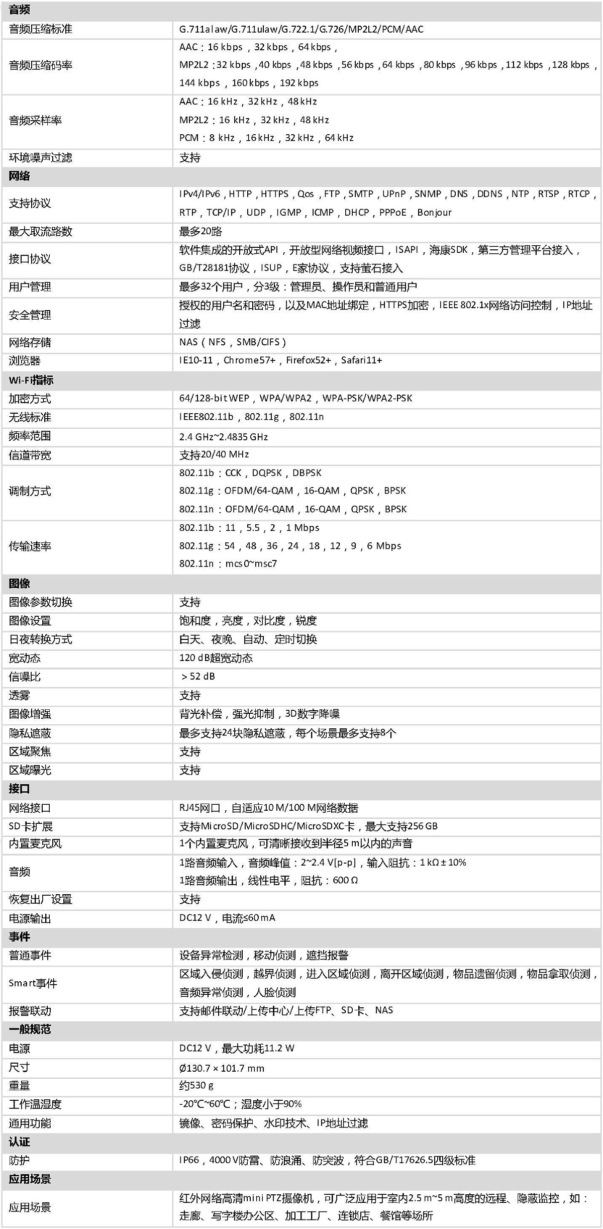 DS-2DE2D20IW-D3/W/XM