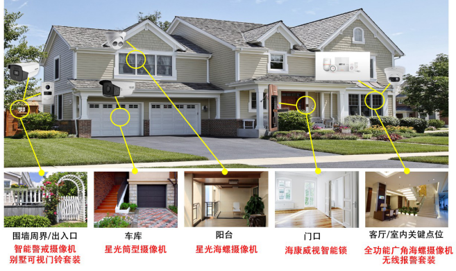 別墅智能監控系統解決方案