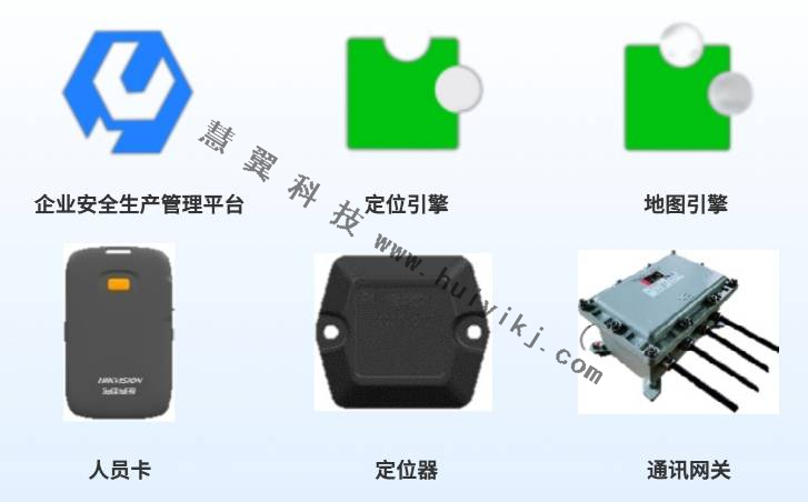 人員定位系統(tǒng)設(shè)備