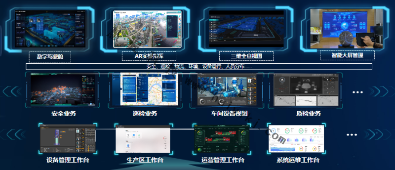 煙草行業應用AI智能視頻監控應用