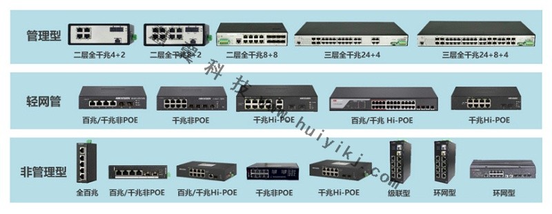 ?？低暪I交換機