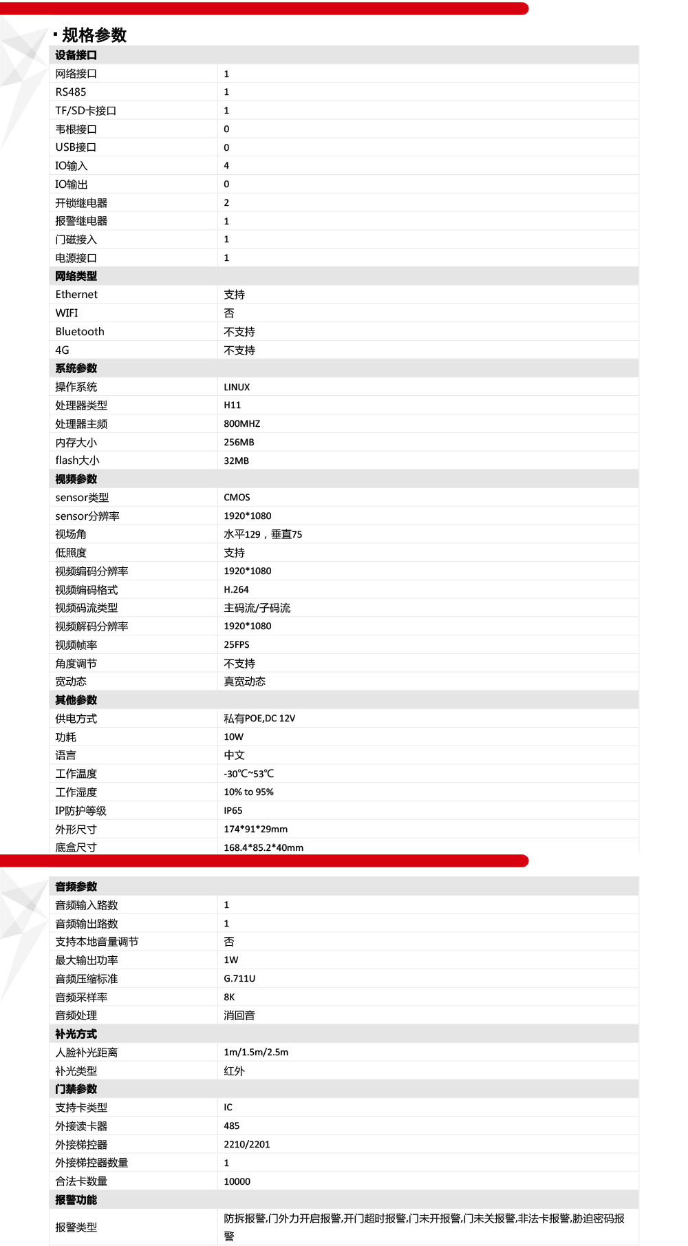 DS-KVJ802產品參數