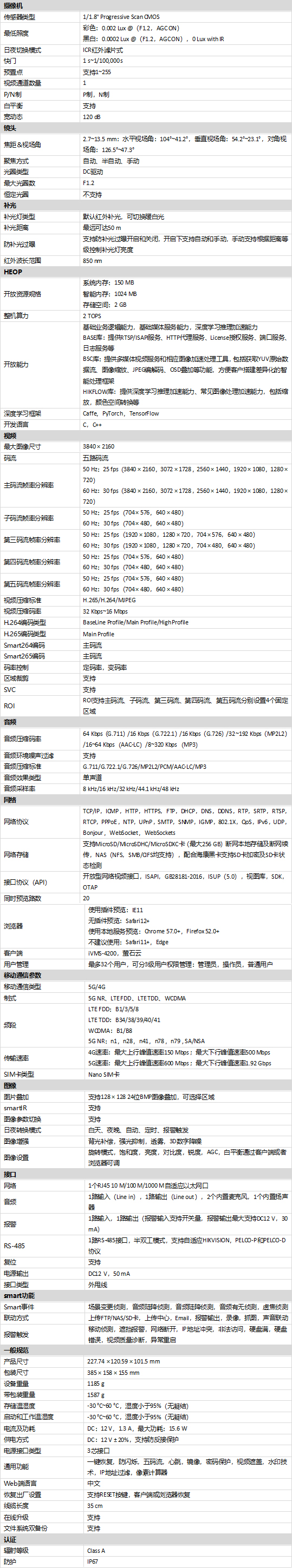 DS-2XA8287F-IZS/5G規(guī)格參數