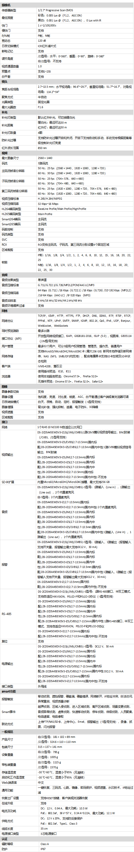 DS-2CD5A45EWDV3-IZ(S)系列規格參數