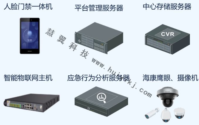 安全生產檢測預警設備