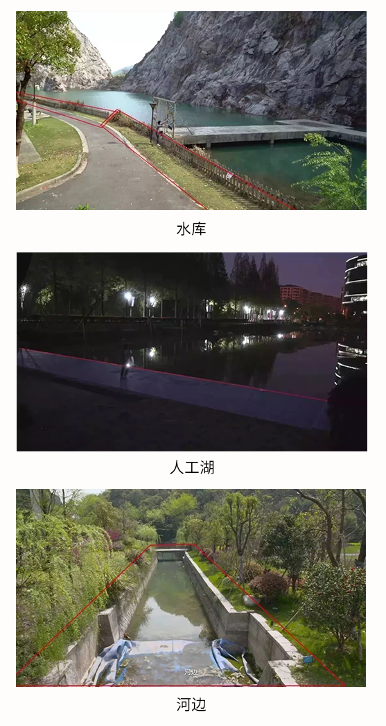 水域智能警戒適用場景