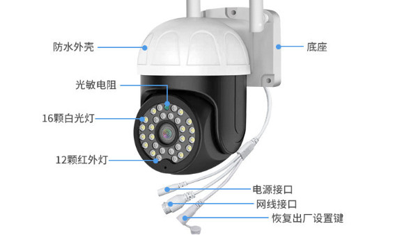 IP攝像頭和NVR硬盤錄像機的聯系