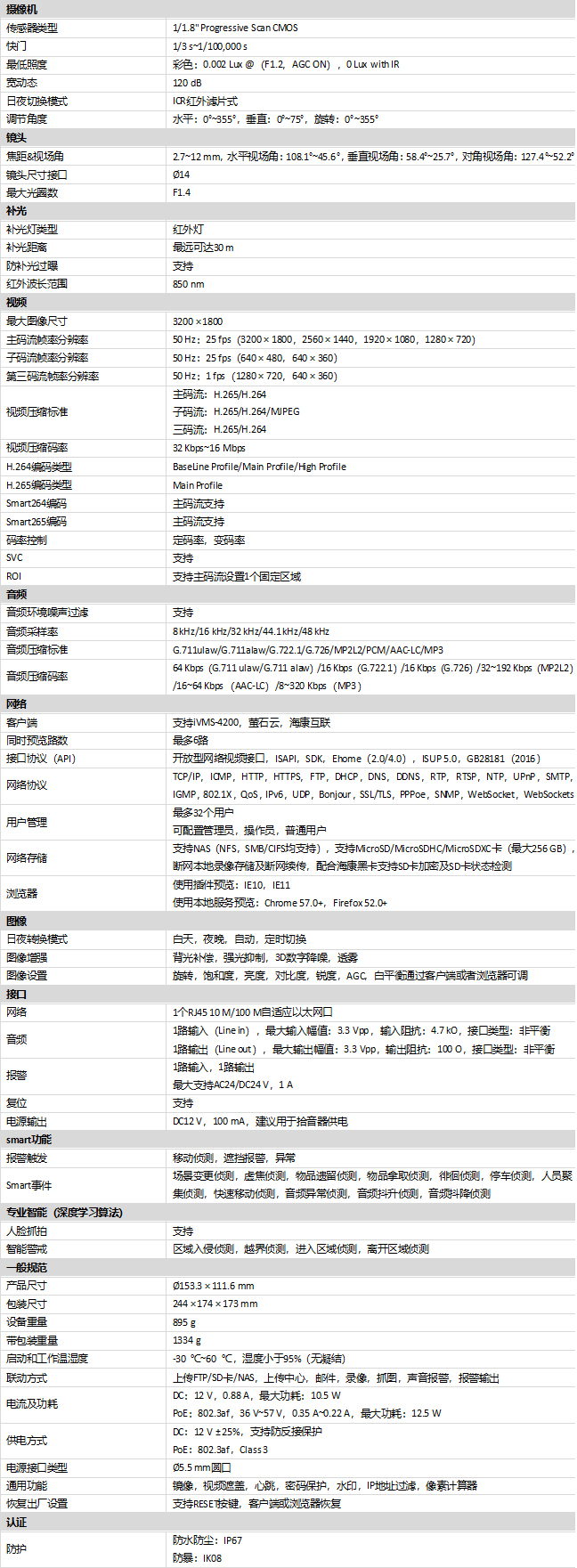 DS-2CD2766FWDA1-IZS規格參數