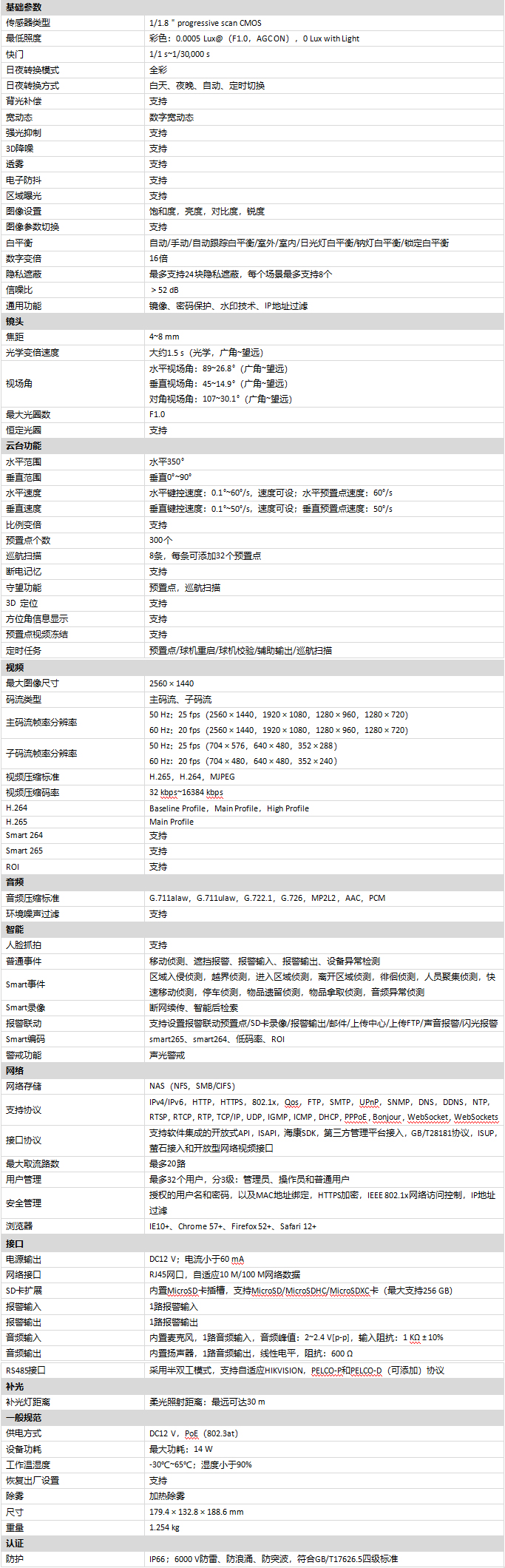 iDS-2PT3S40BW-DE規格參數