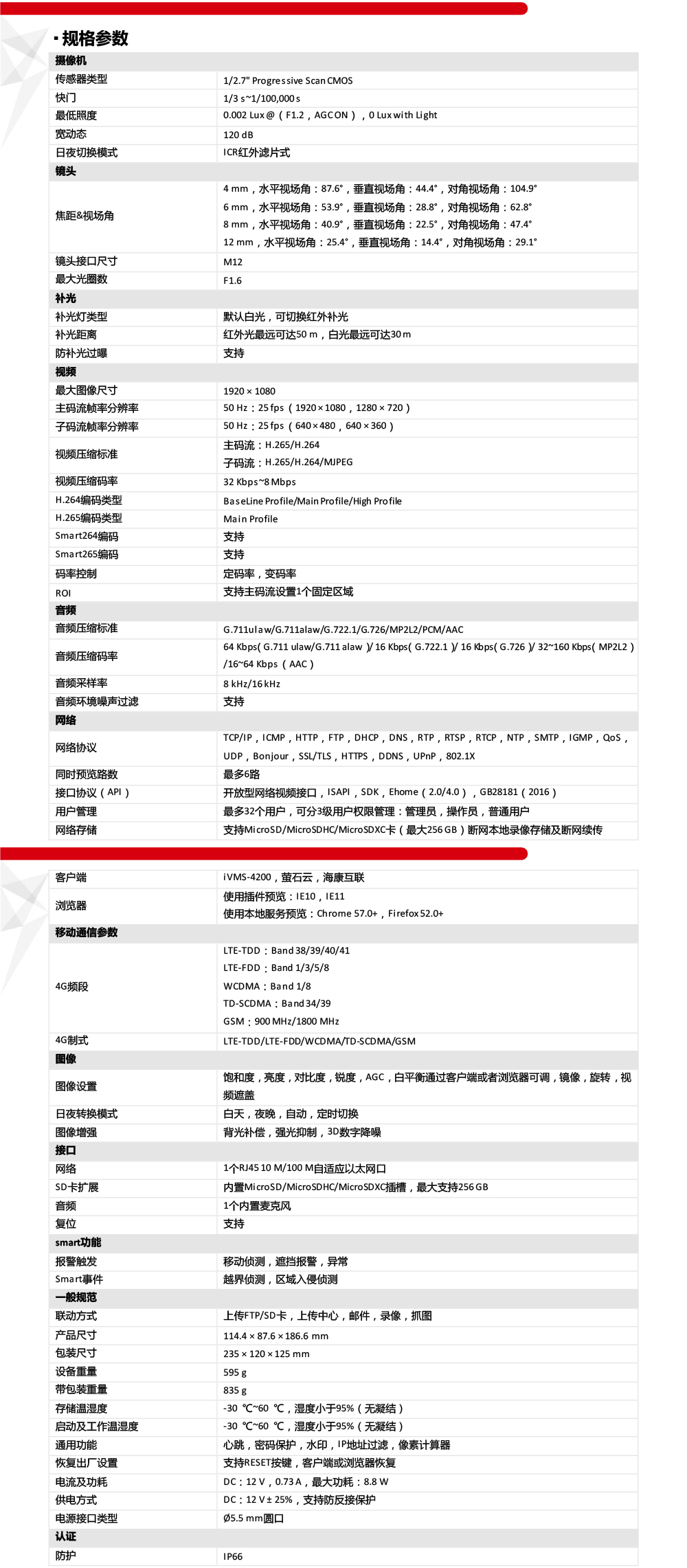 DS-2CD2T26XMV3-LGLSE產品參數