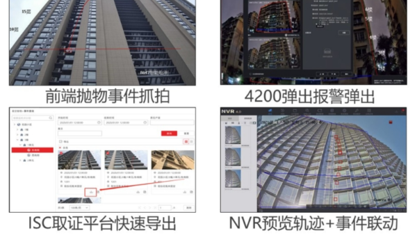 高空拋物檢測應用