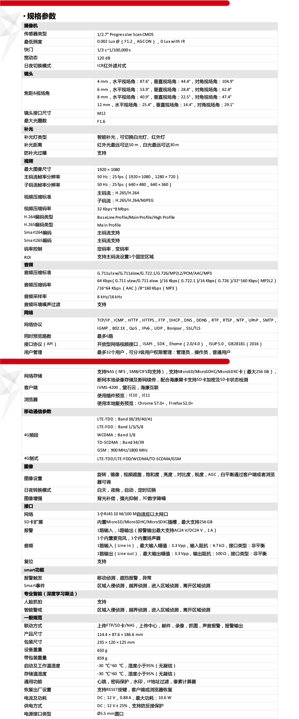 DS-2CD2T26XMA4-LGLSES產品參數