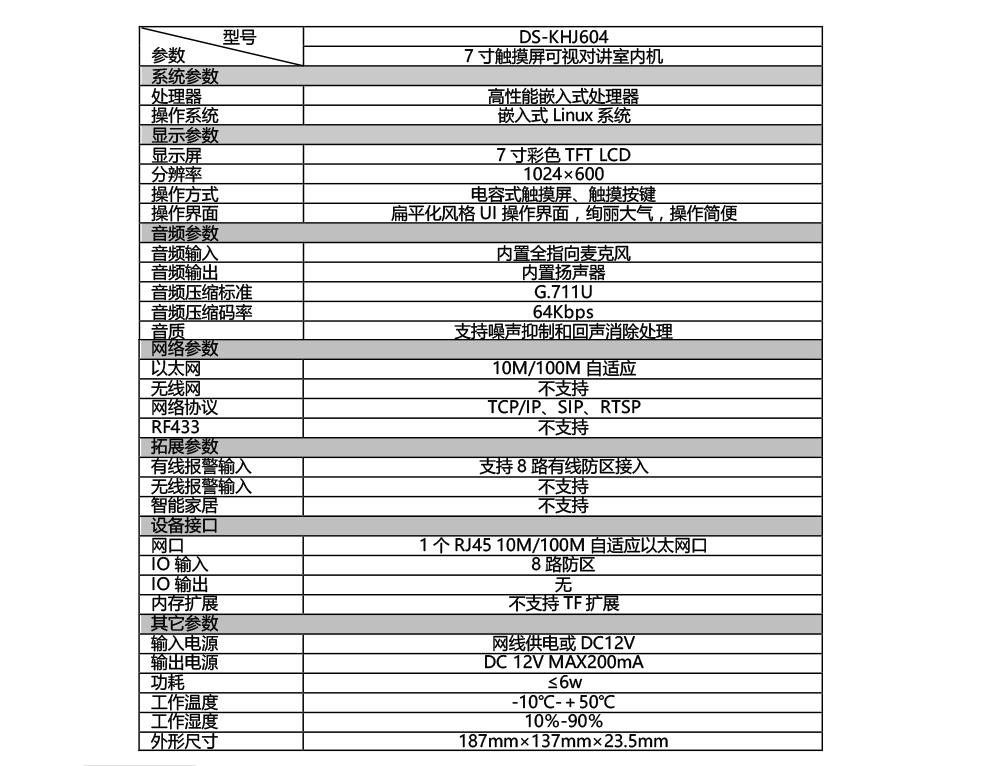 DS- KHJ604產品參數