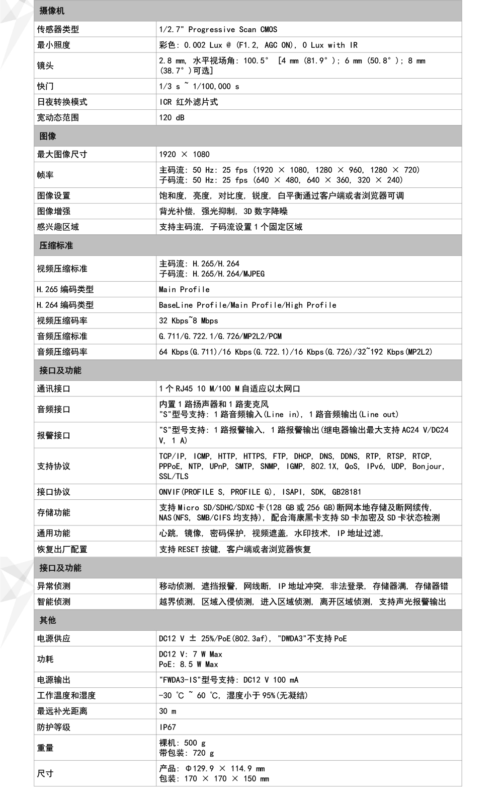 DS-2CD3326FWDA3-IS/DT