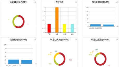 POL全行業賦能培訓教材6