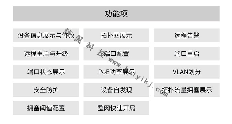 云管交換機應用功能