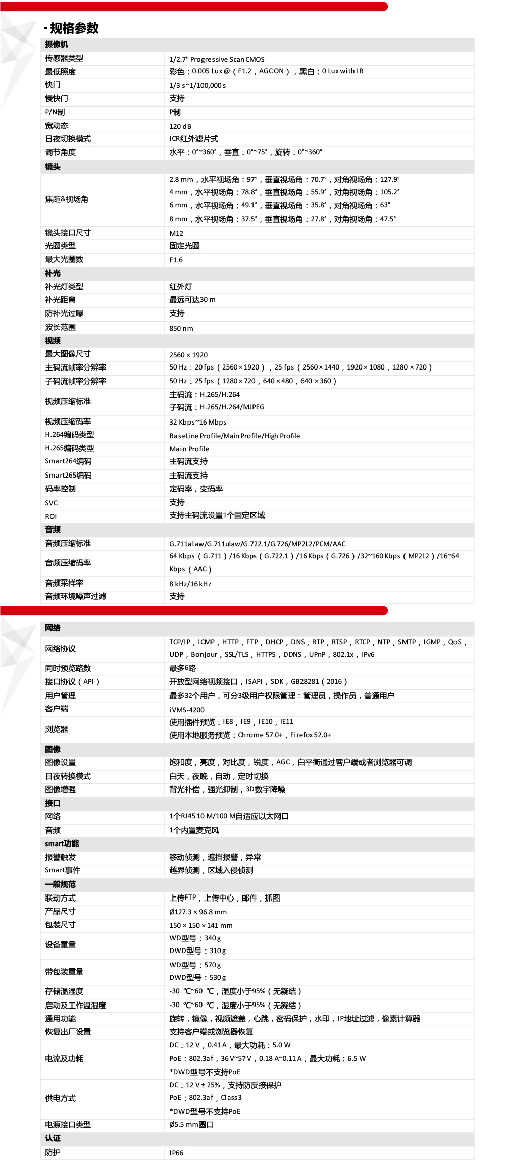 DS-2CD3356DWDV3-I產(chǎn)品參數(shù)