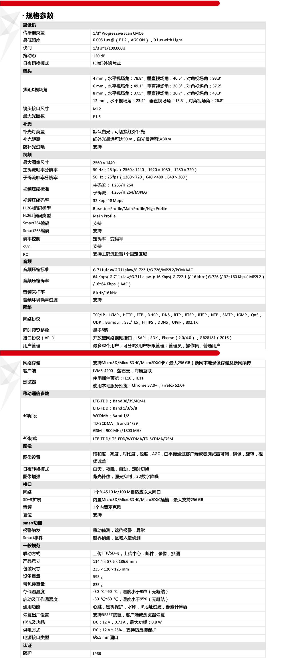 DS-2CD2T46XMV3-LGLSE產品參數