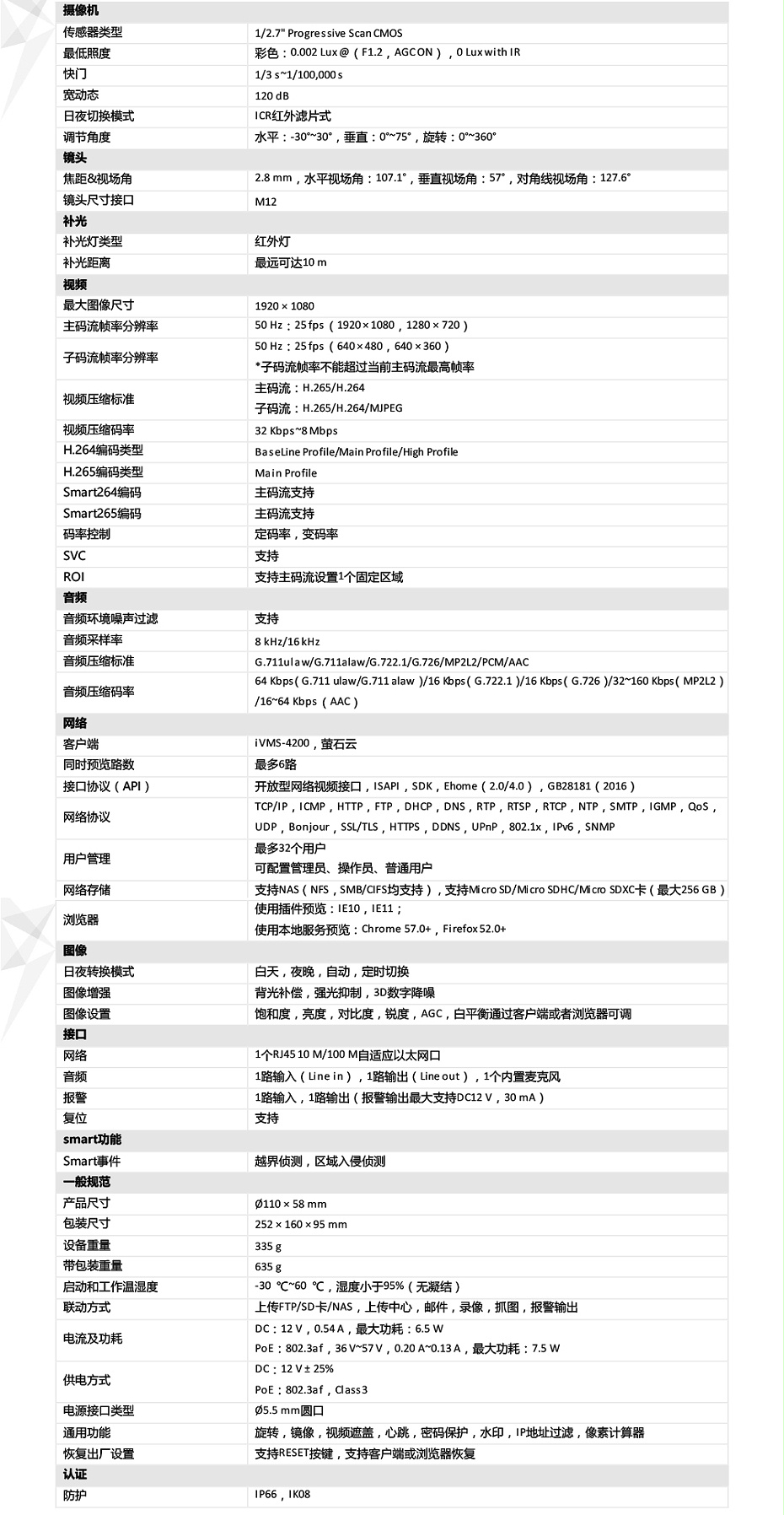 半球攝像機