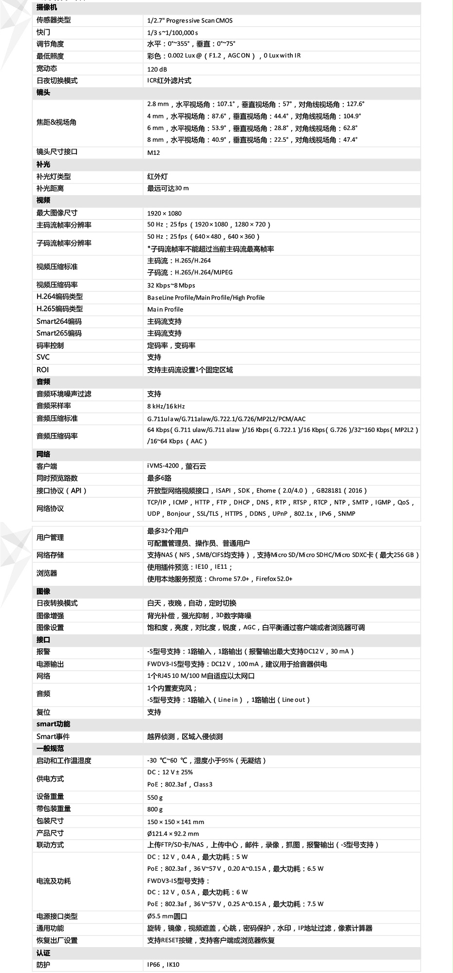 網絡攝像機